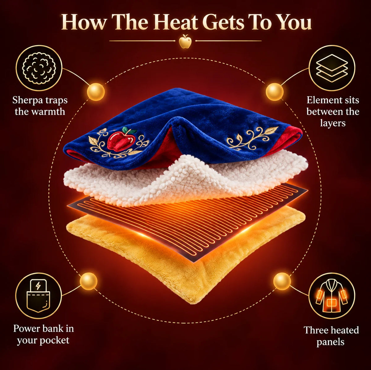 CrownCozies™ Heated Robe